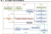 国产网,引领潮流，打造民族互联网新生态